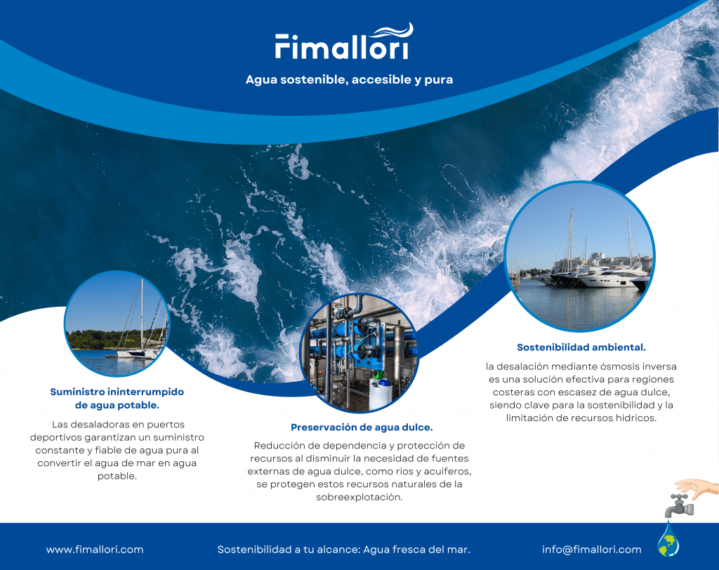 Fimallori introduce soluciones de Agua Sostenible en los Puertos de Cataluña